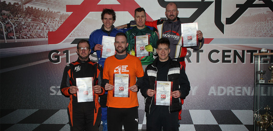 Winter Cup 2025/26 – A 3. forduló végeredménye